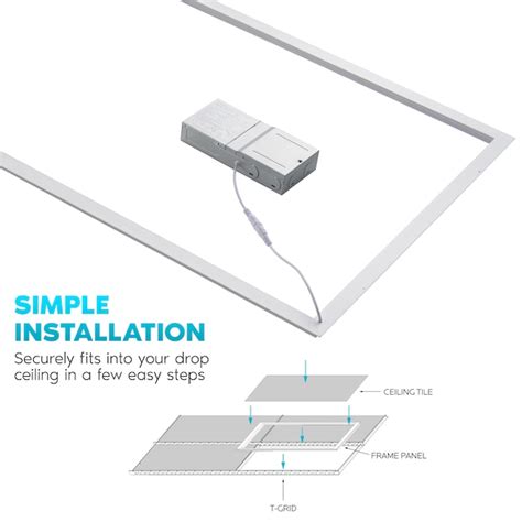 luxrite led panel light installation